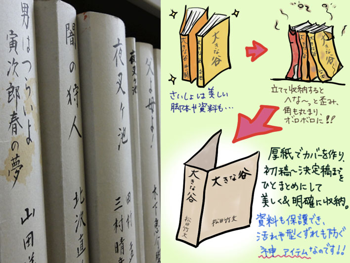 松竹大谷図書館 台本 映画 資料