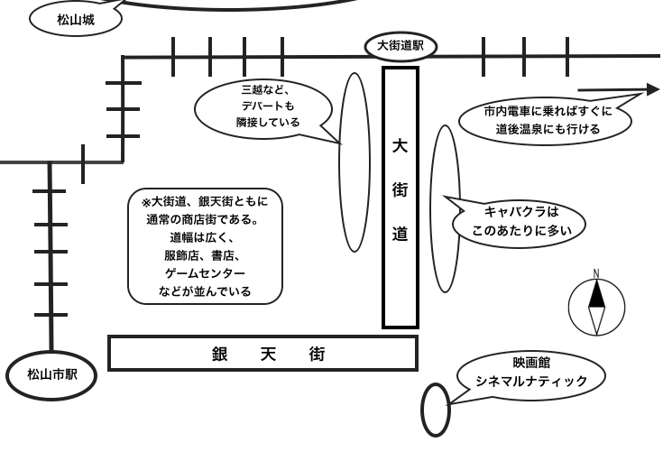 ディストラクションベイベーズ 地図