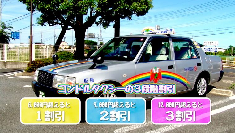 コンドルタクシー 超高速!参勤交代リターンズ14