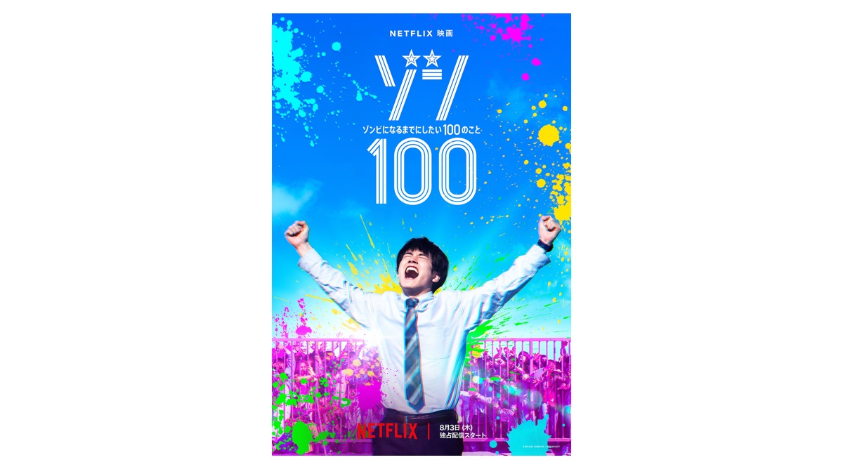 100 映画, 史上最高の映画ベスト100 – EZKDTS